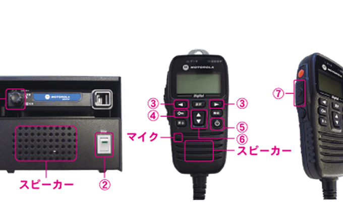 使用パーツ説明