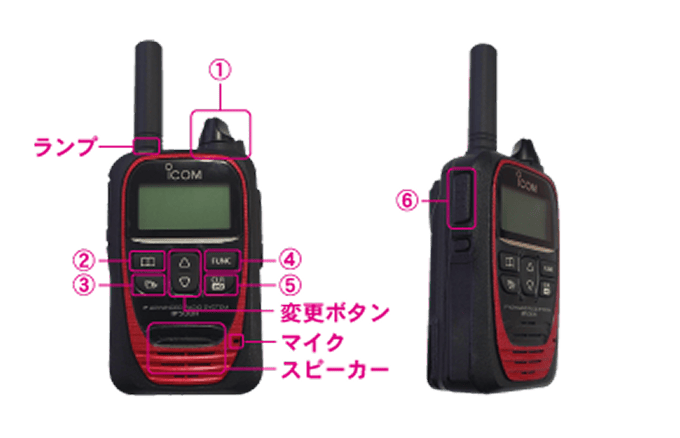 使用パーツ説明