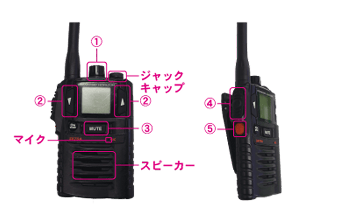 使用パーツ説明